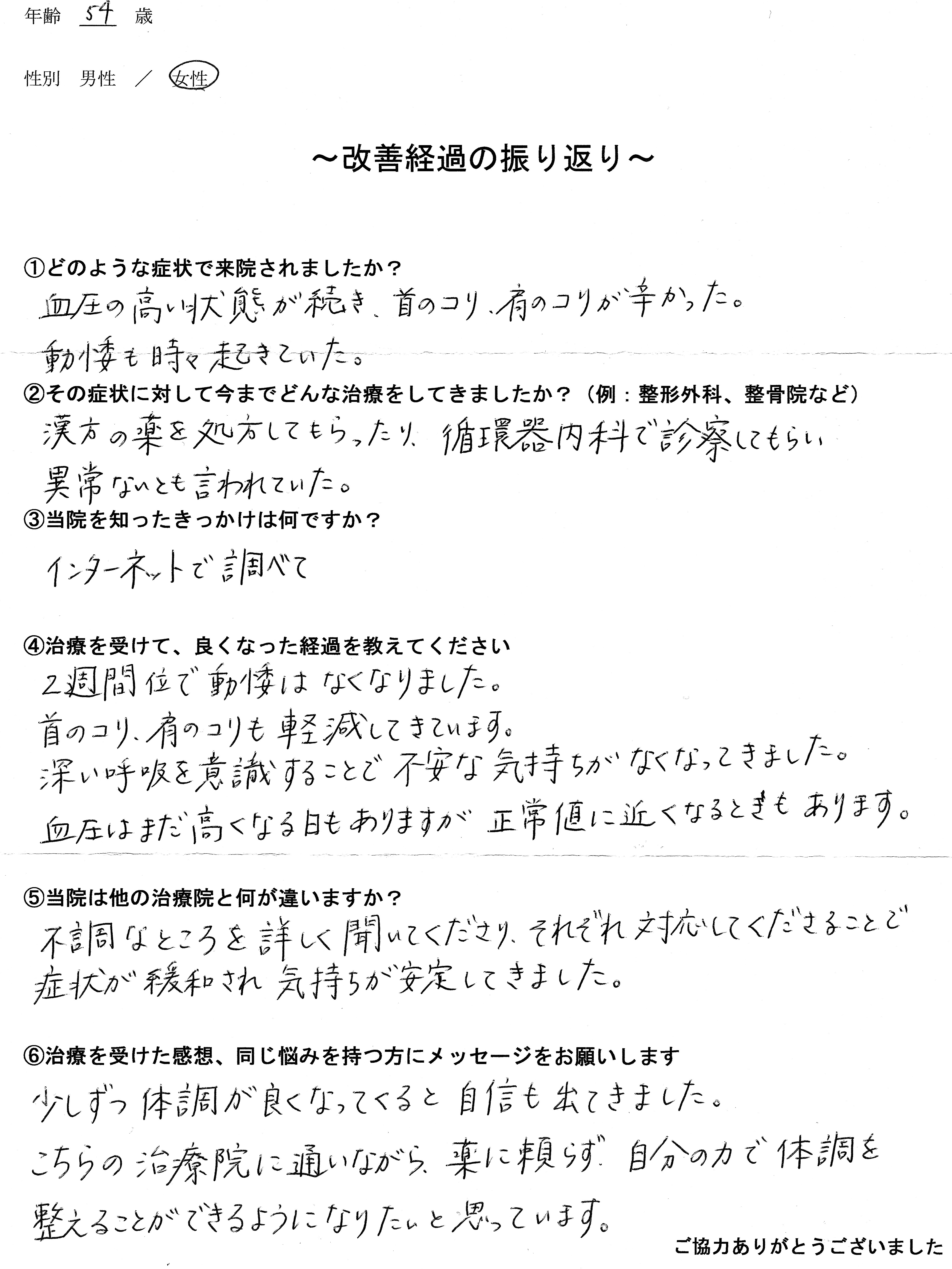 パニック障害【過呼吸・手足の痺れ・めまい・血圧上昇・動悸・耳鳴り